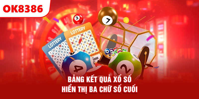 bảng kết quả xổ số hiển thị ba chữ số cuối